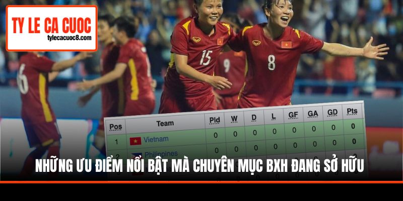 Những ưu điểm nổi bật mà chuyên mục BXH đang sở hữu