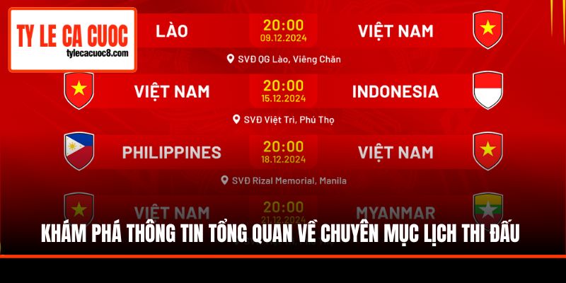 Chuyên mục cập nhật lịch đối đầu của mọi giải đấu trên thế giới